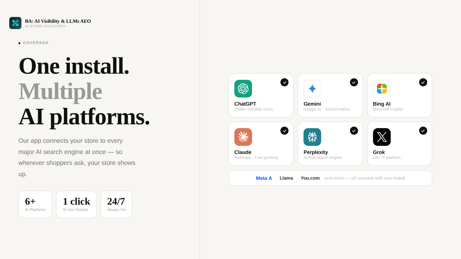 Six platform cards — ChatGPT, Gemini, Bing AI, Claude, Perplexity and Grok — each ticked, above a line reading Meta AI, Llama, You.com and more, all covered with one install