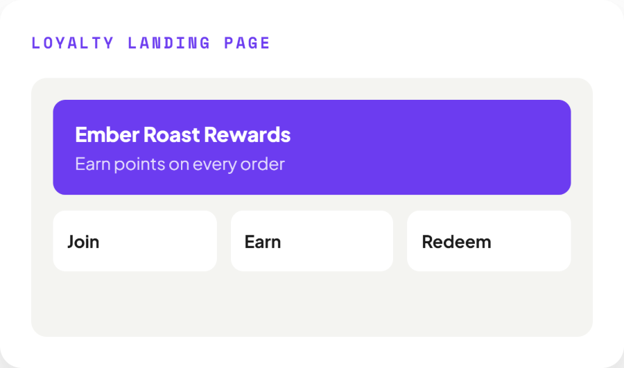 A loyalty landing page headed Ember Roast Rewards with join, earn and redeem panels